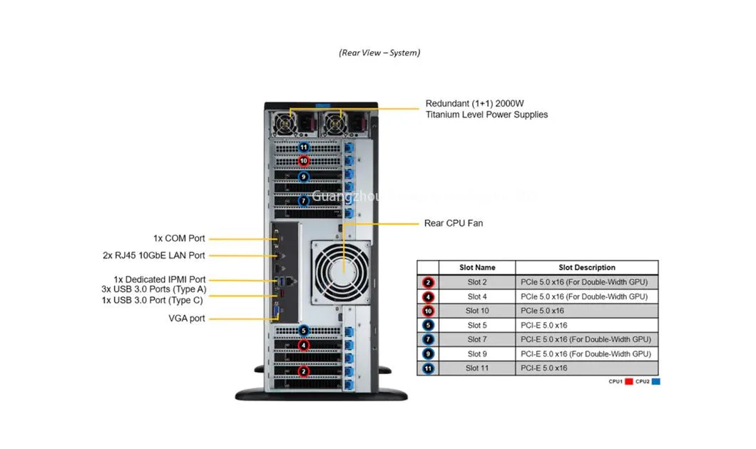 Supermicro Sys-741ge-Tnrt 7u Tower Intel Xeon 5418y CPU GPU Workstation