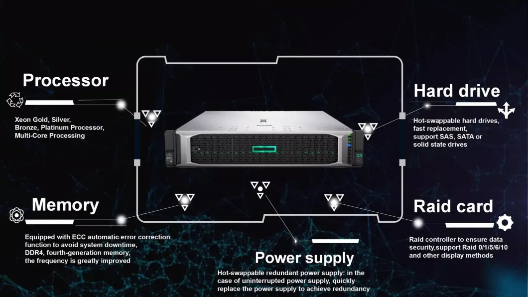 Original New Hpe Proliant Dl380 Hpe Proliant Dl380 Gen10 2u Rack Server